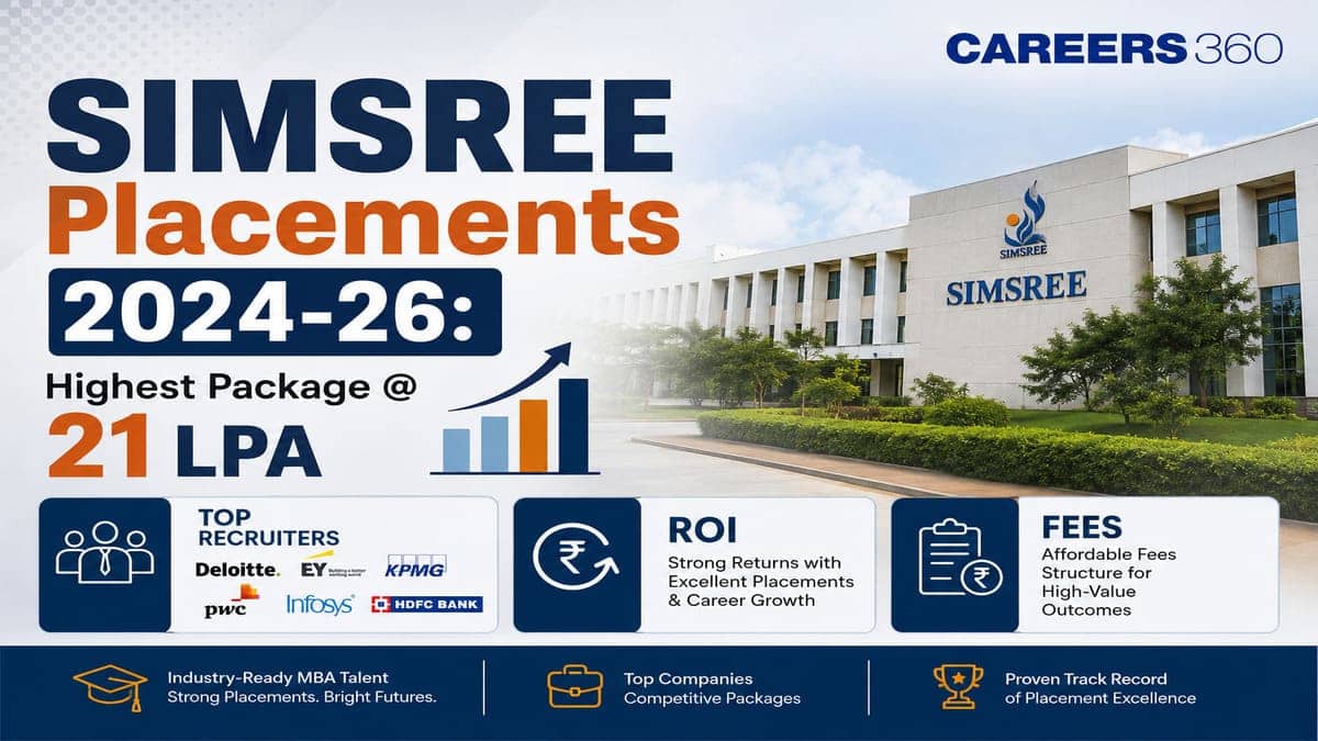 SIMSREE Placements 2024-26: Highest Package @ 21 LPA, Recruiters, ROI & Fees